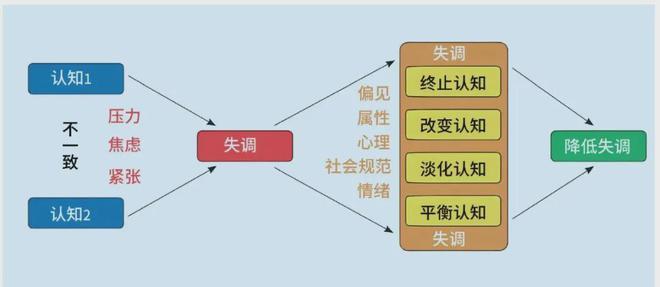 认知优势：美陆军的策略与实践球王会app提升多域作战中的(图1)