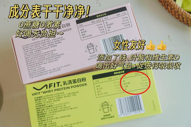 不冤枉的一笔钱她们说是这些！球王会app健身8年花过最(图10)