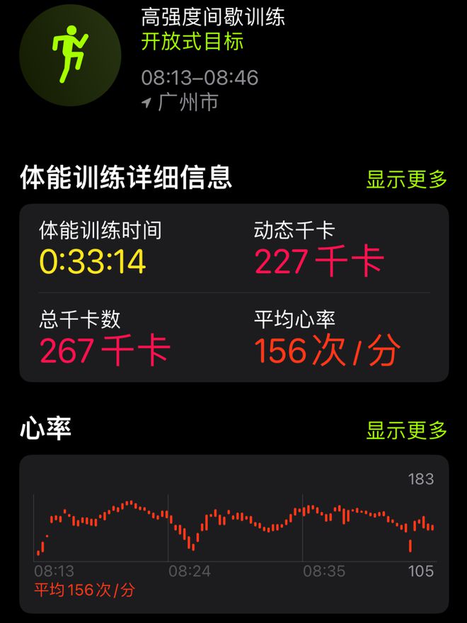 不冤枉的一笔钱她们说是这些！球王会app健身8年花过最(图17)