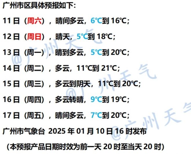 布寒冷预警！零下气温或出现在……球王会又干又冷穿多点！广东多地发(图5)